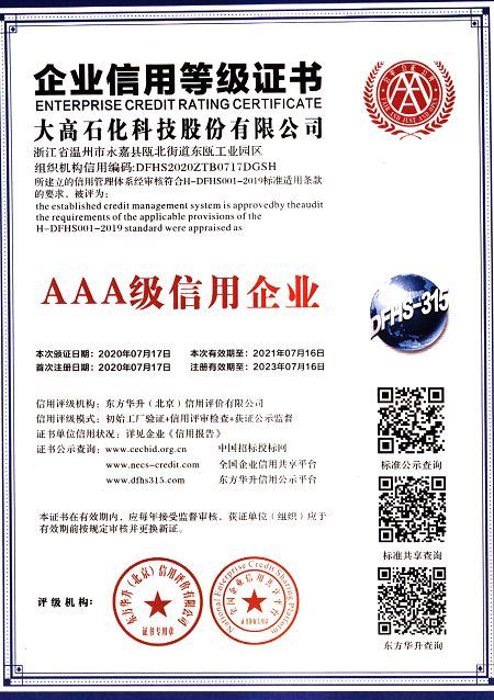 Enterprise Credit Rating Certificate(001)